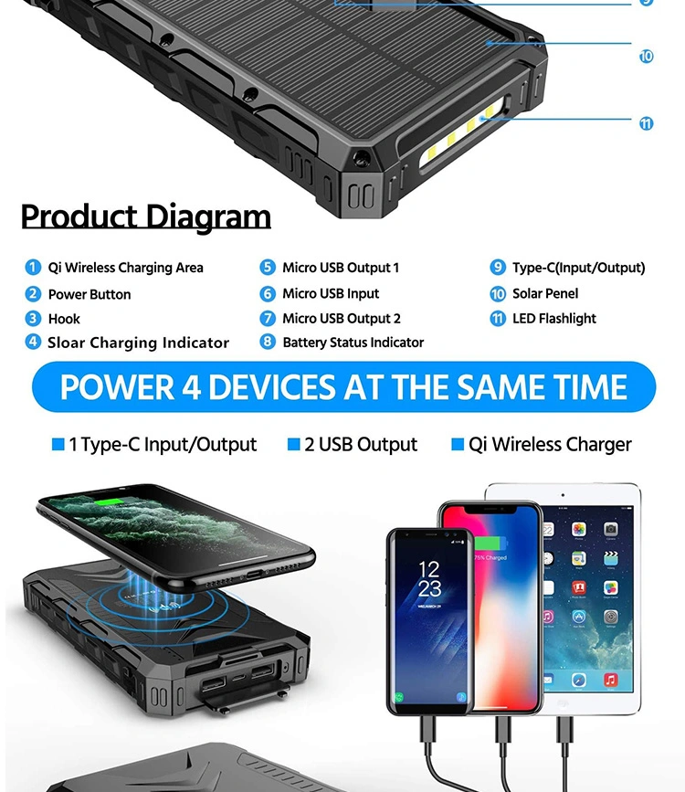 Outdoor 10000mAh Portable Solar Charger Waterproof Solar Power Bank Panel Charger