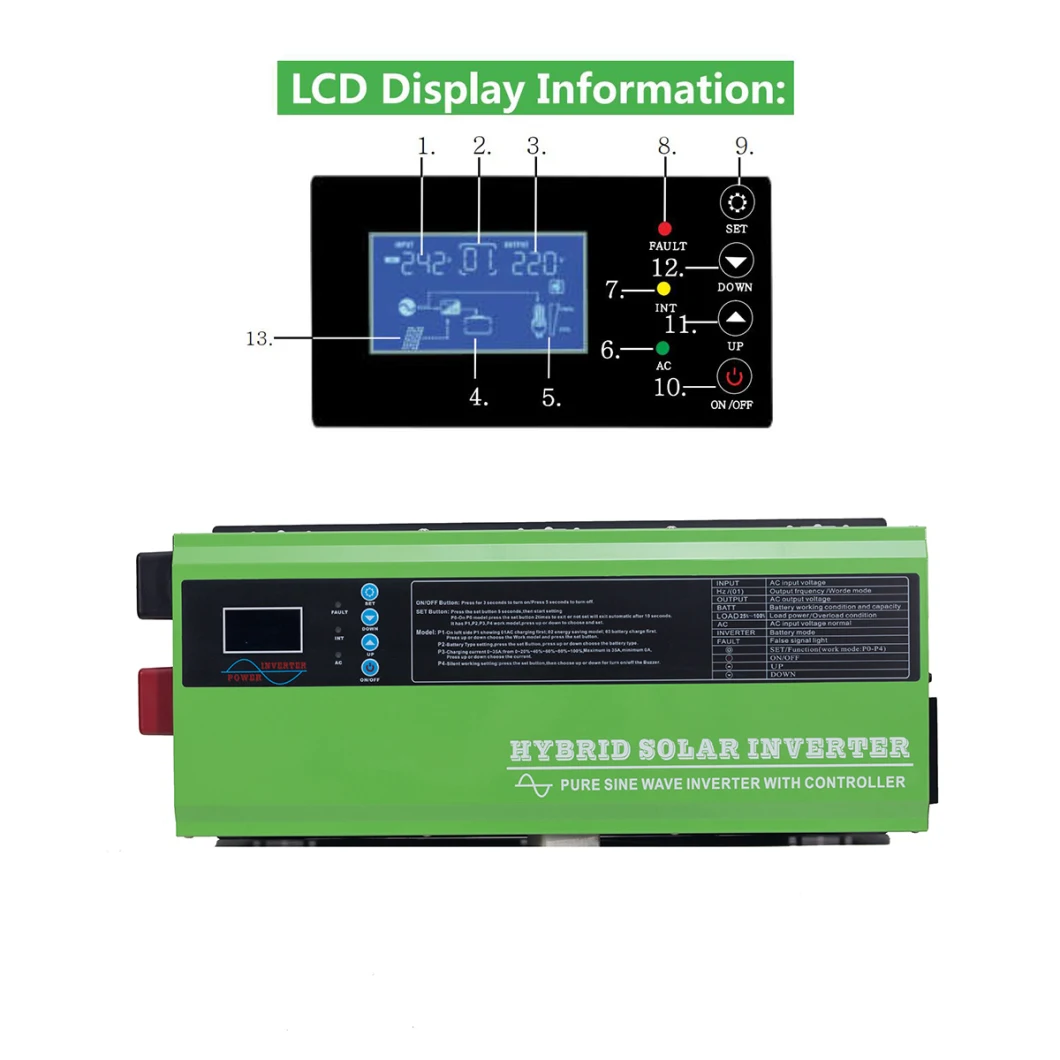 5000W off-Grid Solar Inverter Hybrid 5kw Pure Sine Wave MPPT Inverter Built in 100A Solar Charger