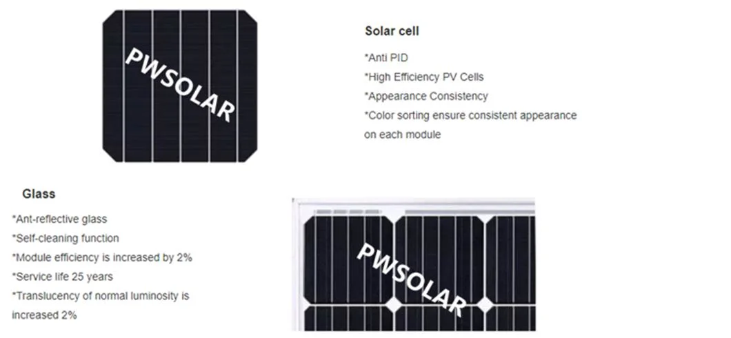 Solar Double Glass Bifacial 545 Watt Half Cut Solar Panel with 182 Cell for BIPV Solar System for Solar Balcony Syetem with Inverter