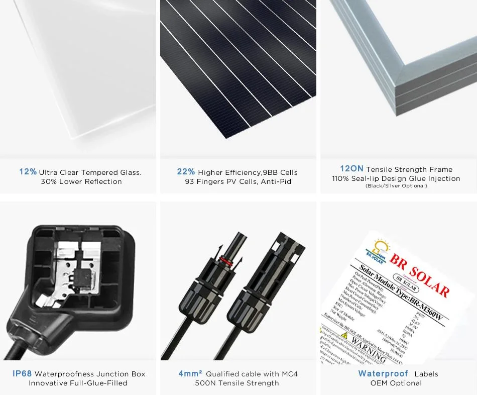 Certificate Single 400W/410W/450W/550W/670W Bifacial Perc Mono/Mini BIPV/PV Monocrystalline Solar Modules Tier 1 Half Cell Power Energy System Panel