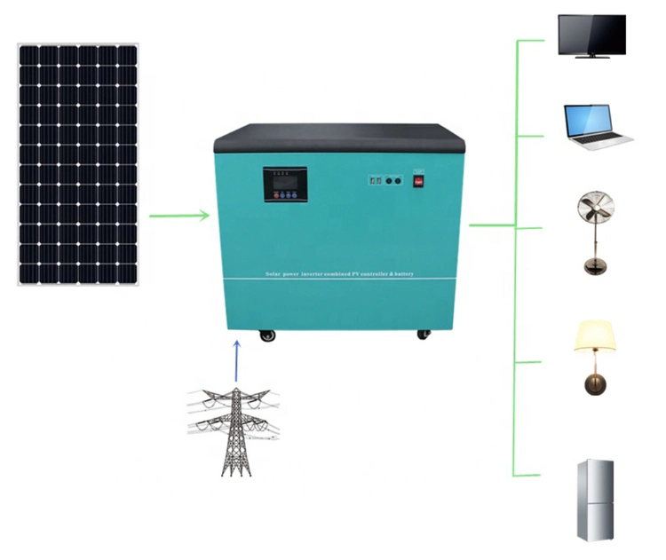 Hanse 5000W 6kw Solar Panel System All in One Container Solar Power Inverter Comblned PV Controller &Battery Kits for Home